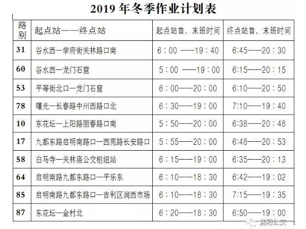 今天起，洛陽公交集團10條線路執(zhí)行冬季作業(yè)計劃